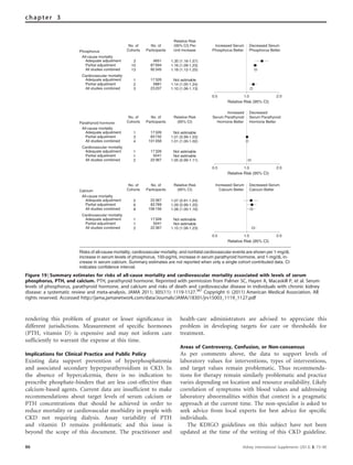 rendering this problem of greater or lesser signiﬁcance in
different jurisdictions. Measurement of speciﬁc hormones
(PTH, vitamin D) is expensive and may not inform care
sufﬁciently to warrant the expense at this time.
Implications for Clinical Practice and Public Policy
Existing data support prevention of hyperphosphatemia
and associated secondary hyperparathyroidism in CKD. In
the absence of hypercalcemia, there is no indication to
prescribe phosphate-binders that are less cost-effective than
calcium-based agents. Current data are insufﬁcient to make
recommendations about target levels of serum calcium or
PTH concentrations that should be achieved in order to
reduce mortality or cardiovascular morbidity in people with
CKD not requiring dialysis. Assay variability of PTH
and vitamin D remains problematic and this issue is
beyond the scope of this document. The practitioner and
health-care administrators are advised to appreciate this
problem in developing targets for care or thresholds for
treatment.
Areas of Controversy, Confusion, or Non-consensus
As per comments above, the data to support levels of
laboratory values for interventions, types of interventions,
and target values remain problematic. Thus recommenda-
tions for therapy remain similarly problematic and practice
varies depending on location and resource availability. Likely
correlation of symptoms with blood values and addressing
laboratory abnormalities within that context is a pragmatic
approach at the current time. The non-specialist is asked to
seek advice from local experts for best advice for speciﬁc
individuals.
The KDIGO guidelines on this subject have not been
updated at the time of the writing of this CKD guideline.
Increased Serum
Phosphorus Better
Decreased Serum
Phosphorus Better
No. of
ParticipantsPhosphorus
No. of
Cohorts
Relative Risk
(95% CI) Per
Unit Increase
All-cause mortality
4651Adequate adjustment 3 1.35 (1.16-1.57)
87694Partial adjustment 10 1.16 (1.09-1.23)
92345All studies combined 13 1.18 (1.12-1.25)
Cardiovascular mortality
17326Adequate adjustment elbamitsetoN1
5881Partial adjustment 2 1.14 (1.05-1.24)
23207All studies combined 3 1.10 (1.06-1.13)
0.5 1.0 2.0
Relative Risk (95% CI)
0.5 1.0 2.0
Increased
Serum Parathyroid
Hormone Better
Decreased
Serum Parathyroid
Hormone Better
No. of
ParticipantsParathyroid hormone
No. of
Cohorts
Relative Risk
(95% CI)
All-cause mortality
17326Adequate adjustment elbamitsetoN1
83732Partial adjustment 3 1.01 (0.99-1.03)
101058All studies combined 4 1.01 (1.00-1.02)
Cardiovascular mortality
17326Adequate adjustment elbamitsetoN1
5041Partial adjustment elbamitsetoN1
22367All studies combined 2 1.05 (0.99-1.11)
Relative Risk (95% CI)
0.5 1.0 2.0
Increased Serum
Calcium Better
Decreased Serum
Calcium Better
No. of
ParticipantsCalcium
No. of
Cohorts
Relative Risk
(95% CI)
All-cause mortality
22367Adequate adjustment 2 1.07 (0.91-1.24)
83789Partial adjustment 6 1.09 (0.99-1.20)
106156All studies combined 8 1.08 (1.00-1.16)
Cardiovascular mortality
17326Adequate adjustment elbamitsetoN1
5041Partial adjustment elbamitsetoN1
22367All studies combined 2 1.15 (1.08-1.23)
Relative Risk (95% CI)
Risks of all-cause mortality, cardiovascular mortality, and nonfatal cardiovascular events are shown per 1-mg/dL
increase in serum levels of phosphorus, 100-pg/mL increase in serum parathyroid hormone, and 1-mg/dL in-
crease in serum calcium. Summary estimates are not reported when only a single cohort contributed data. CI
indicates confidence interval.
Figure 19 | Summary estimates for risks of all-cause mortality and cardiovascular mortality associated with levels of serum
phosphorus, PTH, and calcium. PTH, parathyroid hormone. Reprinted with permission from Palmer SC, Hayen A, Macaskill P, et al. Serum
levels of phosphorus, parathyroid hormone, and calcium and risks of death and cardiovascular disease in individuals with chronic kidney
disease: a systematic review and meta-analysis. JAMA 2011; 305(11): 1119-1127.387
Copyright & (2011) American Medical Association. All
rights reserved. Accessed http://jama.jamanetwork.com/data/Journals/JAMA/18301/jrv15003_1119_1127.pdf
86 Kidney International Supplements (2013) 3, 73–90
chapter 3
 