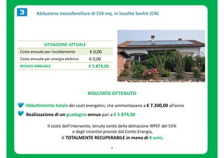 Abitazione monofamiliare di 216 mq. in località Sanfrè (CN) 
SITUAZIONE ATTUALE 
Costo annuale per riscaldamento € 0,00 
Costo annuale per energia elettrica € 0,00 
RICAVO ANNUALE € 5.874,00 
RISULTATO OTTENUTO 
Abbattimento totale dei costi energetici, che ammontavano a € 7.200,00 all’anno 
Realizzazione di un guadagno annuo pari a € 5.874,00 
Il costo dell’intervento, tenuto conto della detrazione IRPEF del 55% 
e degli incentivi previsti dal Conto Energia, 
è TOTALMENTE RECUPERABILE in meno di 8 anni. 
. 
 