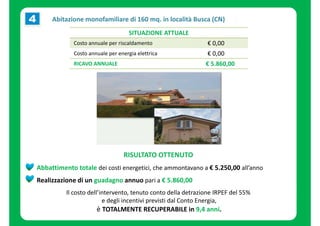 Abitazione monofamiliare di 160 mq. in località Busca (CN) 
SITUAZIONE ATTUALE 
Costo annuale per riscaldamento € 0,00 
Costo annuale per energia elettrica € 0,00 
RICAVO ANNUALE € 5.860,00 
RISULTATO OTTENUTO 
Abbattimento totale dei costi energetici, che ammontavano a € 5.250,00 all’anno 
Realizzazione di un guadagno annuo pari a € 5.860,00 
Il costo dell’intervento, tenuto conto della detrazione IRPEF del 55% 
e degli incentivi previsti dal Conto Energia, 
è TOTALMENTE RECUPERABILE in 9,4 anni. 
 