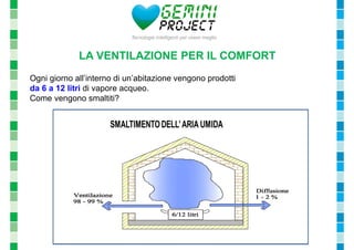 LA VENTILAZIONE PER IL COMFORT 
Ogni giorno all’interno di un’abitazione vengono prodotti 
da 6 a 12 litri di vapore acqueo. 
Come vengono smaltiti? 
 