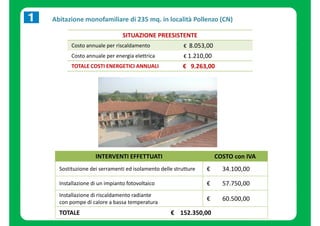 Abitazione monofamiliare di 235 mq. in località Pollenzo (CN) 
SITUAZIONE PREESISTENTE 
Costo annuale per riscaldamento € 8.053,00 
Costo annuale per energia elettrica € 1.210,00 
TOTALE COSTI ENERGETICI ANNUALI € 9.263,00 
INTERVENTI EFFETTUATI COSTO con IVA 
Sostituzione dei serramenti ed isolamento delle strutture € 34.100,00 
Installazione di un impianto fotovoltaico € 57.750,00 
Installazione di riscaldamento radiante 
con pompe di calore a bassa temperatura 
€ 60.500,00 
TOTALE € 152.350,00 
 