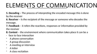 ELEMENTS OF COMMUNICATION
5. Decoding – The process of interpreting the encoded message this is done
by the receiver
6. Receiver – Is the recipient of the message or someone who decodes the
message.
7. Feedback – it refers the reactions, responses or information provided by
the receiver
8. Context – the environment where communication takes place it can be a
- face to face interaction
- A phone conversation
- A group discussion
- A meeting or interview
- A letter
- A class recitation
 