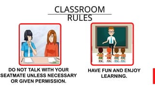 CLASSROOM
RULES
DO NOT TALK WITH YOUR
SEATMATE UNLESS NECESSARY
OR GIVEN PERMISSION.
HAVE FUN AND ENJOY
LEARNING.
 