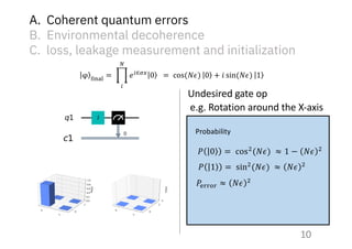 10
A. Coherent quantum errors
B. Environmental decoherence
C. loss, leakage measurement and initialization
e.g. Rotation around the X-axis
| ⟩φ !"#$% = %
&
'
𝑒&∈)*| ⟩0 = cos(𝑁𝜖) | ⟩0 + 𝑖 sin(𝑁𝜖) | ⟩1
Undesired gate op
Probability
𝑃 | ⟩0 = cos!
(𝑁𝜖) ≈ 1 − 𝑁𝜖 !
𝑃 | ⟩1 = sin!
(𝑁𝜖) ≈ 𝑁𝜖 !
𝑃"##$# ≈ 𝑁𝜖 !
 