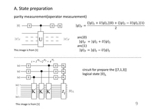9
A. State preparation
circuit for prepare the [[7,1,3]]
logical state ⟩|0 #
parity measurement(operator measurement)
⟩| 𝜓 $ =
⟩| 𝜓 % + 𝑈 ⟩| 𝜓 % ⟩|0 + ⟩| 𝜓 % − 𝑈 ⟩| 𝜓 % ⟩|1
2
anc ⟩|0
⟩| 𝜓 $ = ⟩| 𝜓 % + 𝑈 ⟩| 𝜓 %
anc ⟩|1
⟩| 𝜓 $ = ⟩| 𝜓 % − 𝑈 ⟩| 𝜓 %This image is from [1]
This image is from [1]
 