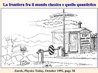 Zurek, Physics Today, October 1991, page 38 La frontiera fra il mondo classico e quello quantistico 