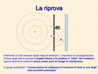 La riprova 1 2 ψ 2 Inserendo un foto-sensore subito dopo la fenditura 1, impedisco la sovrapposizione limbica degli stati e dunque il  singolo fotone o fa scattare il “click” del rivelatore , oppure illumina lo schermo  senza creare però le frange di interferenza . In gergo quantistico:  “l’osservazione fa collassare la funzione d’onda in uno degli   stati possibili (autostati)” ψ 1 