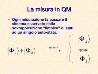 La misura in QM Ogni misurazione fa passare il sistema osservato dalla sovrapposizione “limbica” di stati ad un singolo auto-stato. misura oppure 