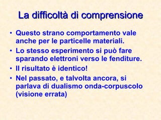 La difficoltà di comprensione Questo strano comportamento vale anche per le particelle materiali. Lo stesso esperimento si può fare sparando elettroni verso le fenditure. Il risultato è identico! Nel passato, e talvolta ancora, si parlava di dualismo onda-corpuscolo (visione errata) 