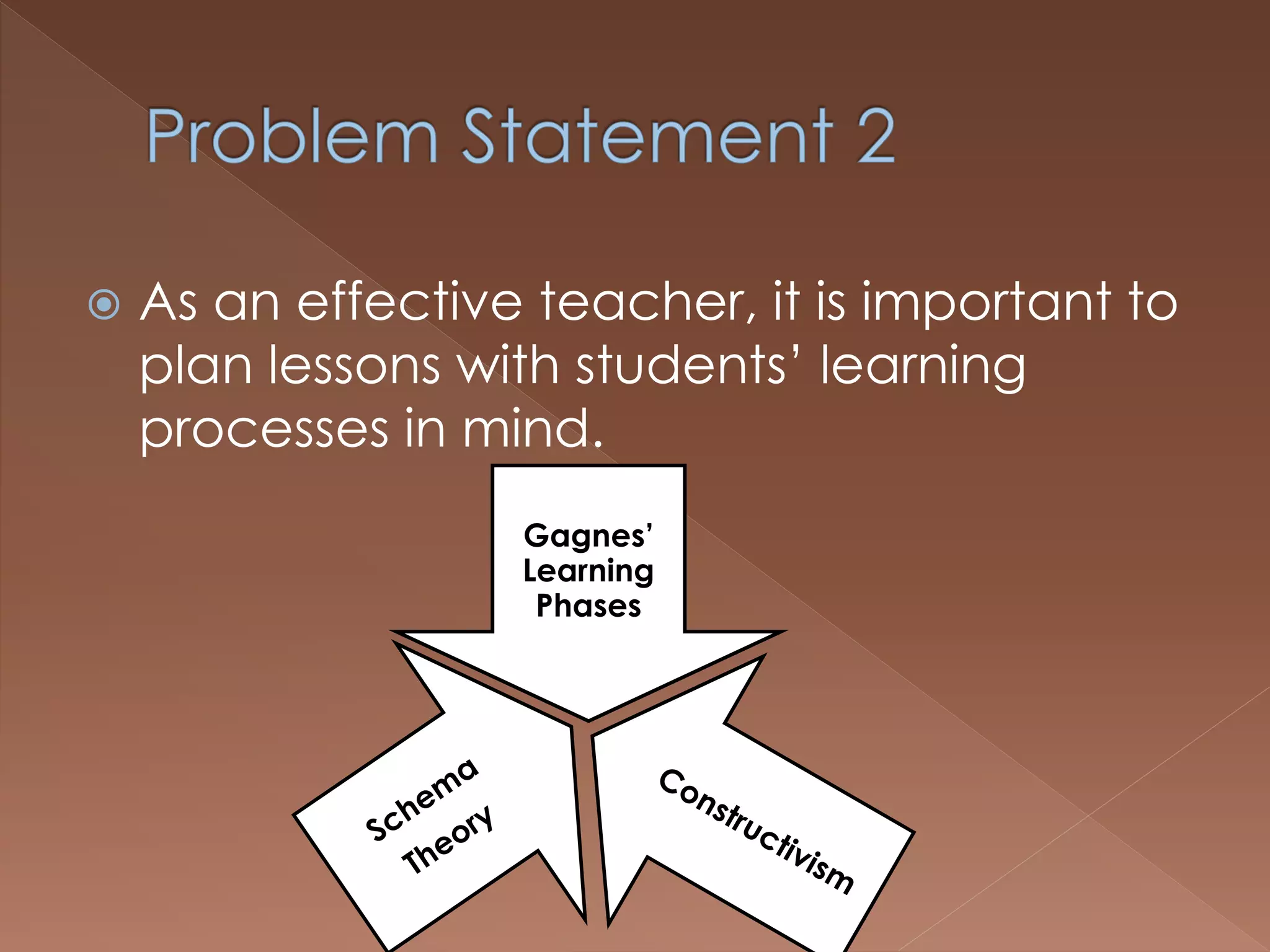  As an effective teacher, it is important to
plan lessons with students’ learning
processes in mind.
Gagnes’
Learning
Phases
 