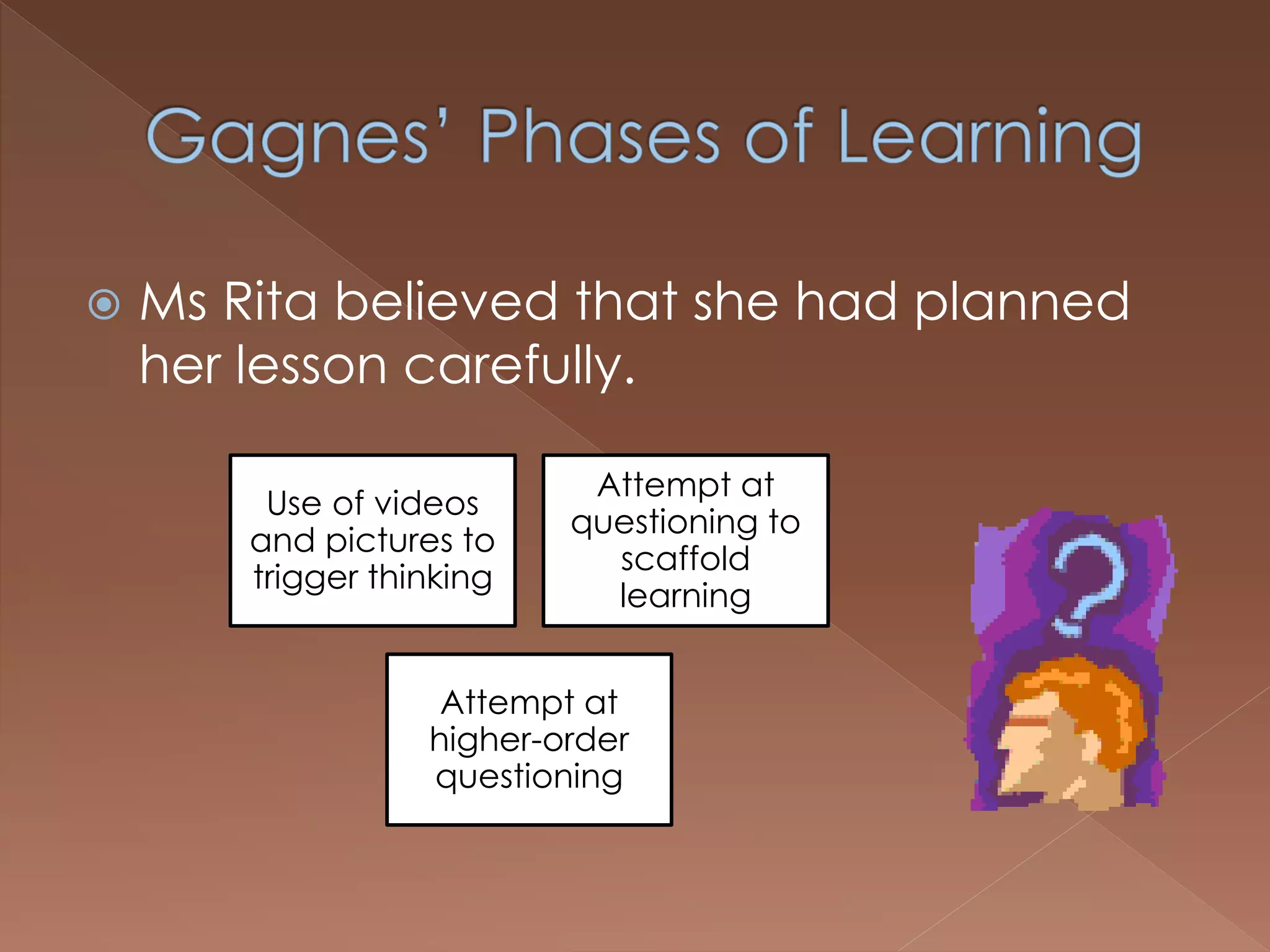  Ms Rita believed that she had planned
her lesson carefully.
Use of videos
and pictures to
trigger thinking
Attempt at
questioning to
scaffold
learning
Attempt at
higher-order
questioning
 