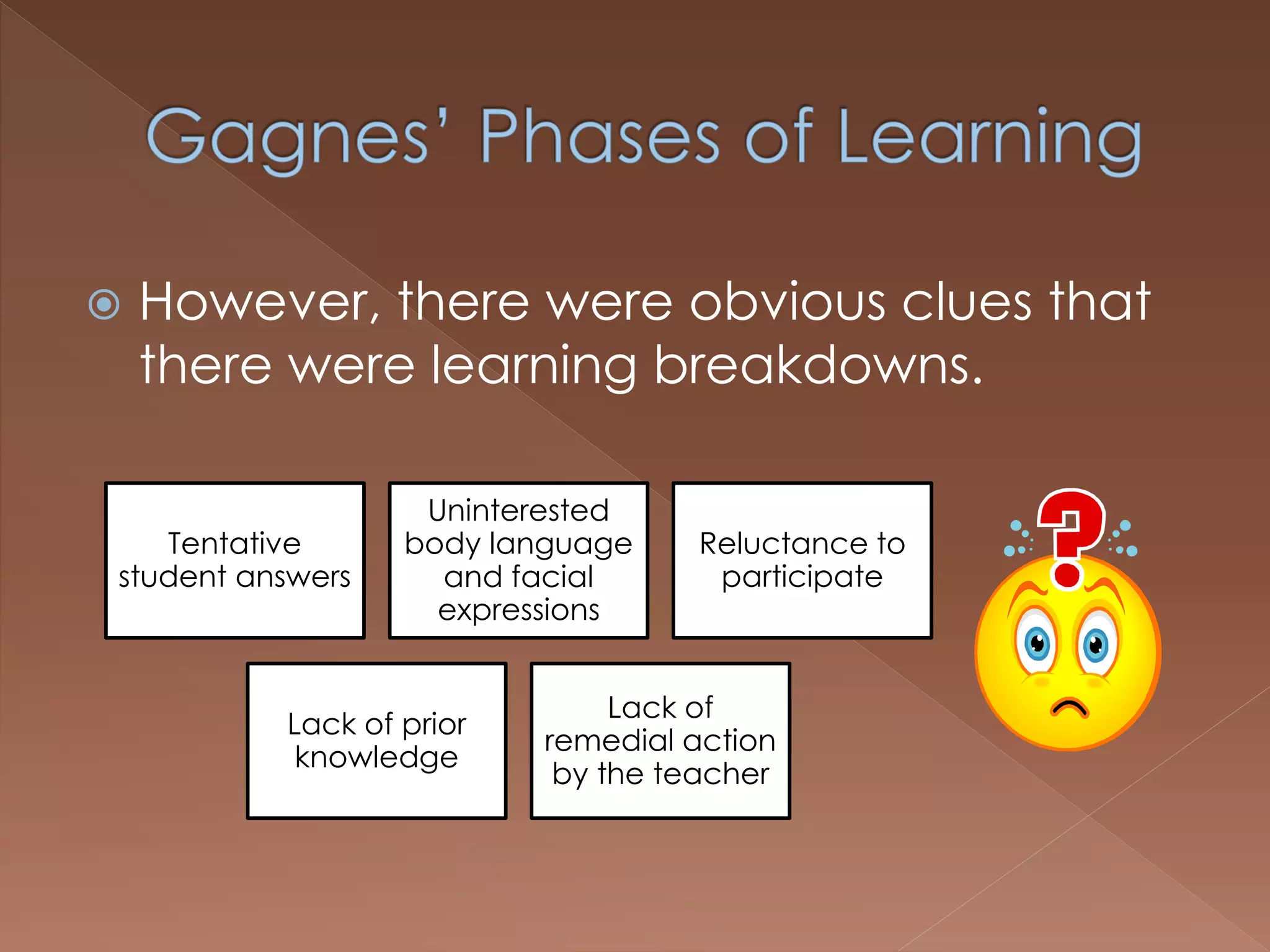  However, there were obvious clues that
there were learning breakdowns.
Tentative
student answers
Uninterested
body language
and facial
expressions
Reluctance to
participate
Lack of prior
knowledge
Lack of
remedial action
by the teacher
 