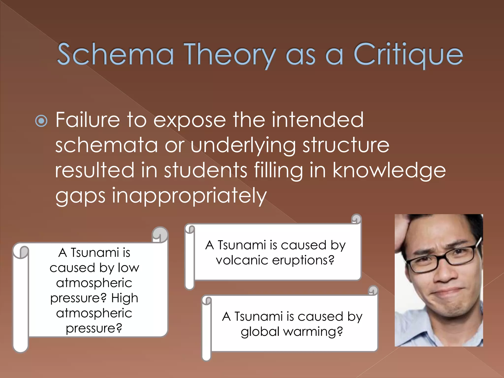  Failure to expose the intended
schemata or underlying structure
resulted in students filling in knowledge
gaps inappropriately
A Tsunami is caused by
volcanic eruptions?
A Tsunami is
caused by low
atmospheric
pressure? High
atmospheric
pressure?
A Tsunami is caused by
global warming?
 