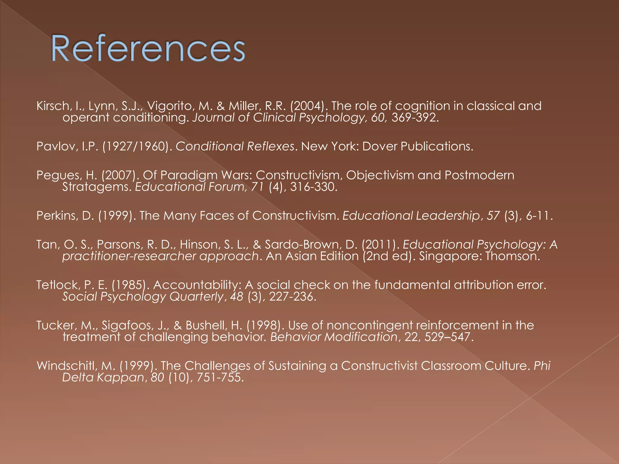 Kirsch, I., Lynn, S.J., Vigorito, M. & Miller, R.R. (2004). The role of cognition in classical and
operant conditioning. Journal of Clinical Psychology, 60, 369-392.
Pavlov, I.P. (1927/1960). Conditional Reflexes. New York: Dover Publications.
Pegues, H. (2007). Of Paradigm Wars: Constructivism, Objectivism and Postmodern
Stratagems. Educational Forum, 71 (4), 316-330.
Perkins, D. (1999). The Many Faces of Constructivism. Educational Leadership, 57 (3), 6-11.
Tan, O. S., Parsons, R. D., Hinson, S. L., & Sardo-Brown, D. (2011). Educational Psychology: A
practitioner-researcher approach. An Asian Edition (2nd ed). Singapore: Thomson.
Tetlock, P. E. (1985). Accountability: A social check on the fundamental attribution error.
Social Psychology Quarterly, 48 (3), 227-236.
Tucker, M., Sigafoos, J., & Bushell, H. (1998). Use of noncontingent reinforcement in the
treatment of challenging behavior. Behavior Modification, 22, 529–547.
Windschitl, M. (1999). The Challenges of Sustaining a Constructivist Classroom Culture. Phi
Delta Kappan, 80 (10), 751-755.
 