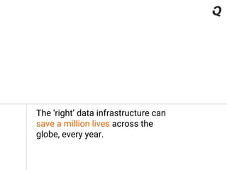 The ‘right’ data infrastructure can
save a million lives across the
globe, every year.
 
