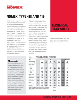 Table I – TYPICAL ELECTRICAL PROPERTIES
Please note:
The properties in this data sheet are
typical, or average values and should
not be used as specification limits.
Unless otherwise noted, all properties
were measured in air under “standard”
conditions (in equilibrium at 23˚C, 50%
relative humidity). Note that, like other
products of papermaking technology,
NOMEX®
papers have somewhat
different properties in the papermaking
machine direction (MD) compared to the
cross direction (XD). In some applications
it may be necessary to orient the paper
in the optimum direction to obtain its
maximum potential performance.
NOMEX
®
TYPE 418 AND 419
NOMEX®
Type 418 is designed for high-voltage
applications, including motor conductor and
coil wrap, transformer ground and layer
insulation. It is a calendered product with high
inherent dielectric strength (30 to 40 kV/mm),
which can be readily impregnated with
varnishes where this is desirable. NOMEX®
Type 418 is available in 5 thicknesses, from
0.08 to 0.36 mm (3 to 14 mil). This calendered
blend of aramid and mica offers increased
voltage endurance over NOMEX®
Type 410
when subjected to corona attack.
NOMEX®
Type 419 is the uncalendered precur-
sor of NOMEX®
Type 418, and is available in
two thicknesses, 0.18 and 0.33 mm (7 and
13 mil). NOMEX®
Type 419 is used in
applications which take advantage of the
lower density (0.5) which allows improved
conformability and saturability.
Electrical properties
The typical electrical property values for
NOMEX®
Type 418 and NOMEX®
Type 419
papers are shown in Table I. The AC Rapid
Rise dielectric strength data of Table I,
representing voltage stress levels, with-
stood 10 to 20 seconds at a frequency of
60 Hz. These values differ from long-term
strength potential. DuPont recommends that
continuous stresses in transformers not
exceed 3.2 kV/mm (80 V/mil) to minimize
the risk of partial discharges (corona). The
Full Wave Impulse dielectric strength data
of Table I were generated on flat sheets,
such as in layer and barrier applications.
The geometry of the system has an effect
on the actual impulse strength values of
the material.
The dielectric strength data are typical values
and not recommended for design purposes.
Design values can be supplied upon request.
PERFORM WHEN THE HEAT’S ON
TECHNICAL
DATA SHEET
1)
ASTM D-149 using 50mm (2 inches) electrodes, rapid rise; corresponds with
IEC 243-1 subclause 9.1, except for electrodes set-up of 50mm (2 inches)
2)
ASTM D-3426
3)
ASTM D-150
4)
Values measured at 23°C after one hour drying at 120°C
5)
ASTM D-257
Type 418 419
Nominal thickness (mil) 3 5 8 10 14 7 13
(mm) 0.08 0.13 0.20 0.25 0.36 0.18 0.33
Dielectric Strength
AC rapid rise1)
(V/mil) 770 890 1020 965 920 395 370
(kV/mm) 30.3 35.0 40.2 38.0 36.2 15.6 14.6
Full wave impulse2)
(V/mil) 1600 1600 1600 1700 1500 650 650
(kV/mm) 63 63 63 67 59 26 26
Dielectric constant3) 50% RH 2.9 3.6 4.0 4.1 3,4 2.0 2.0
at 60 Hz Dry4)
2.3 2.5 2.5 2.5 2.1 1.4 1.5
Dissipation factor3)
50%RH 130 120 140 140 150 140 130
at 60 Hz (x10-3
) Dry4)
6 6 6 6 5 11 14
Volume resistivity5)
50% RH (10)13
(10)13
(10)13
(10)13
(10)14
(10)13
(10)13
(ohm.cm) Dry4)
(10)16
(10)16
(10)16
(10)16
(10)15
(10)16
(10)16
Surface resistivity5)
50% RH (10)11
(10)12
(10)12
(10)12
(10)13
(10)13
(10)13
(ohm/square) Dry4)
(10)14
(10)15
(10)15
(10)15
(10)15
(10)15
(10)16
 