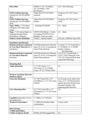 Mica Plate NEMA 6 (36” [.9144M] x
36” [.9144M] x .030”
[0.762mm] )
(16) (See Drawing)
PTFE (Teflon) Sleeving
(tubing) for #20 HTAIHSD
Wire
Alpha Wire P/N TFT20011
(natural)
(4) pieces (18” [457.2mm]
each)
PTFE (Teflon) Sleeving
(tubing) for #12 HTAIHSD
Wire
Alpha Wire P/N TFT20019
(black)
(4) pieces (18” [457.2mm]
each)
Tape, White, 1” [25.4mm]
Fiberglass, Hi-Temp (outer
wrap)
Intertape P/N RG48 (2) Rolls
Tape, 1” [25.4mm] High Cut-
Through Strength Mylar
(Polyester), or Kapton
3M P/N 850 (Mylar, 1.9 mil),
or Caplinq P/N PIT2A/25.4
(Kapton, 2 mil, tan color)
(2) Rolls
Nomex Corner Insulation Torelco (custom made) (16) pcs., (DuPont Type 418)
End Plates and Shrouds
Reinforced Resin Laminated
or Cast Sheet Material (for 2
end plates)
G10/FR4 (preferred), Phenolic
types CE or LE, or transparent
(clear) Polycarbonate
(1) sheet ½” [12.7mm] thick x
3’ [.9144M] x 4’ [1.292M]
(makes 2 plates).
(See Drawing)
Reinforced Resin Laminated
or Cast Sheet Material
(shrouds)
G10/FR4 (preferred), Phenolic
types CE or LE, or transparent
(clear) Polycarbonate
(2) 1/8” [3.175mm] thick x
5.875” [149.225mm] Ø, with
7/8” [22.225mm] Ø hole dead
center (See Drawing)
Mounting Rail
Angle aluminum 1 ½” [38.1mm] x 1 ½”
[38.1mm] x 4’ [1.2192M]
Long. 1/8” [3.175mm] Thick
(1)
Wood or Laminate Parts for
Platform (Base)
Generator Baseplate 18” [457.2mm] (W) x 36”
[.9144M] (L) x 1.5” [38.1mm]
(Thick)
(1) If using wood, make from
2 pcs. of ¾” [19.05mm] thick
quality plywood. Bond (screw
and glue) together with
opposing grain direction
Core Mounting Shoe 6.5” [165.1mm] (W) x 15”
[381mm] (L) x 1.5” [38.1mm]
(Thick)
(1)
Lag Bolts (Generator Core to
mounting shoe)
¼” [M6] x 2.5” [65mm] (10)
Washers/Lockwashers ¼” [M6] Flat Washers/Split
Lockwashers
(10 pcs each)
Drive System
V-Belts and Pulleys
V-Belt, Goodyear 4L430 GDYR_4L430 (cogged belt) (1)
 