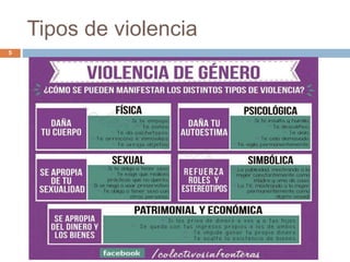 Tipos de violencia
5
 