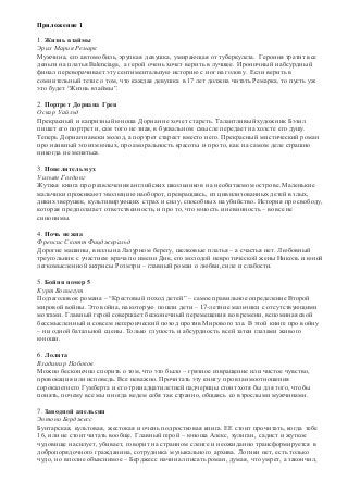 Приложение 1 
1. Жизнь взаймы 
Эрих Мария Ремарк 
Мужчина, его автомобиль, хрупкая девушка, умирающая от туберкулеза. Героиня тратит все 
деньги на платья Balenciaga, а герой очень хочет верить в лучшее. Ироничный и абсурдный 
финал переворачивает эту сентиментальную историю с ног на голов у. Если верить в 
сомнительный тезис о том, что каждая девушка в 17 лет должна читать Ремарка, то пусть уж 
это будет “Жизнь взаймы”. 
2. Портрет Дориана Грея 
Оскар Уайльд 
Прекрасный и капризный юноша Дориан не хочет стареть. Талантливый художник Бэзил 
пишет его портрет и, сам того не зная, в буквальном смысле передает на холсте его душу. 
Теперь Дориан навеки молод, а портрет стареет вместо него. Прекрасный мистический роман 
про наивный эгоизм юных, про аморальность красоты и про то, как на самом деле страшно 
никогда не меняться. 
3. Повелитель мух 
Уильям Голдинг 
Жуткая книга про развлечения английских школьников на необитаемом острове. Маленькие 
мальчики проживают эволюцию наоборот, превращаясь, из цивилизованных детей в злых, 
диких зверушек, культивирующих страх и силу, способных на убийство. История про свободу, 
которая предполагает ответственность, и про то, что юность и невинность – вовсе не 
синонимы. 
4. Ночь нежна 
Френсис Скотт Фицджеральд 
Дорогие машины, виллы на Лазурном берегу, шелковые платья – а счастья нет. Любовный 
треугольник с участием врача по имени Дик, его молодой невротической жены Николь и юной 
легкомысленной актрисы Розмэри – главный роман о любви, силе и слабости. 
5. Бойня номер 5 
Курт Воннегут 
Подзаголовок романа – “Крестовый поход детей” – самое правильное определение Второй 
мировой войны. Это война, на которую пошли дети – 17-летние мальчики с отсутствующими 
мозгами. Главный герой совершает бесконечный перемещения во времени, вспоминая свой 
бессмысленный и совсем негероический поход против Мирового зла. В этой книге про войну 
– ни одной батальной сцены. Только глупость и абсурдность всей затеи глазами живого 
юноши. 
6. Лолита 
Владимир Набоков 
Можно бесконечно спорить о том, что это было – грязное извращение или чистое чувство, 
провокация или исповедь. Все неважно. Прочитать эту книгу про взаи моотношения 
сорокалетнего Гумберта и его тринадцатилетней падчерицы стоит хотя бы для того, чтобы 
понять, почему все мы иногда ведем себя так странно, общаясь со взрослыми мужчинами. 
7. Заводной апельсин 
Энтони Берджесс 
Бунтарская, культовая, жестокая и очень подростковая книга. ЕЕ стоит прочитать, когда тебе 
16, или не стоит читать вообще. Главный герой – юноша Алекс, хулиган, садист и жуткое 
чудовище насилует, убивает, говорит на странном сленге и неожиданно трансформируется в 
добропорядочного гражданина, сотрудника музыкального архива. Логики нет, есть только 
чудо, но вполне объяснимое – Берджесс начинал писать роман, думая, что умрет, а закончил, 
 