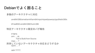 Debianでよく困ること
多数のアーキテクチャに対応
amd64/i386/armel/armhf/arm64/mips/mipsel/powerpc/ppc64el/s390x
kFreeBSD-amd64/i386/Hurd-i386
特定アーキテクチャ限定のバグ報告
FTBFS
Fail to Build from Source
所持していないアーキテクチャ対応をどうするか
arm … ok
mips … ?
sparc … ?
ia64 ?????
 