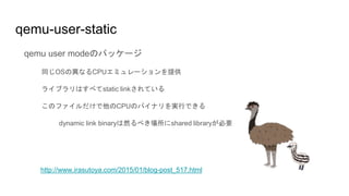 qemu-user-static
qemu user modeのパッケージ
同じOSの異なるCPUエミュレーションを提供
ライブラリはすべてstatic linkされている
このファイルだけで他のCPUのバイナリを実行できる
dynamic link binaryは然るべき場所にshared libraryが必要
http://www.irasutoya.com/2015/01/blog-post_517.html
 