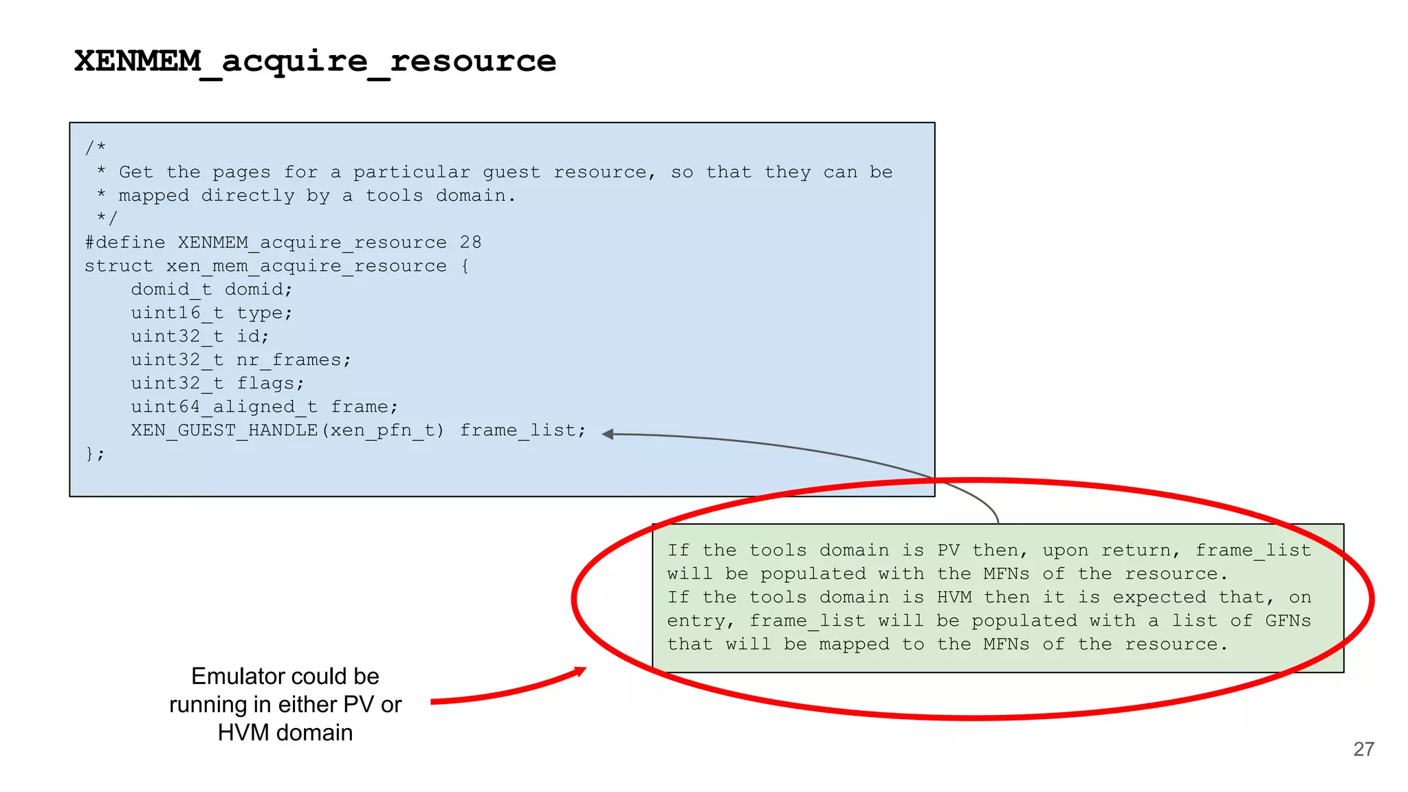 /*
* Get the pages for a particular guest resource, so that they can be
* mapped directly by a tools domain.
*/
#define XENMEM_acquire_resource 28
struct xen_mem_acquire_resource {
domid_t domid;
uint16_t type;
uint32_t id;
uint32_t nr_frames;
uint32_t flags;
uint64_aligned_t frame;
XEN_GUEST_HANDLE(xen_pfn_t) frame_list;
};
27
XENMEM_acquire_resource
If the tools domain is PV then, upon return, frame_list
will be populated with the MFNs of the resource.
If the tools domain is HVM then it is expected that, on
entry, frame_list will be populated with a list of GFNs
that will be mapped to the MFNs of the resource.
Emulator could be
running in either PV or
HVM domain
 