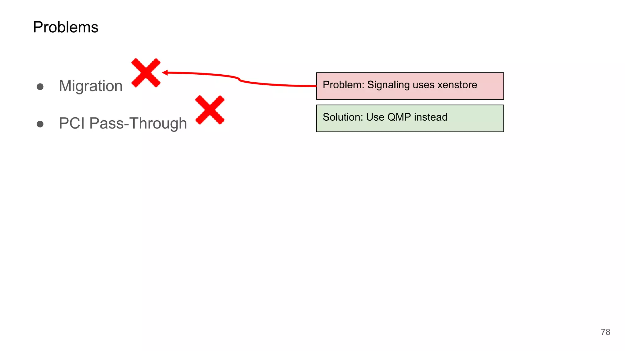 ● Migration
● PCI Pass-Through
78
Problems
Problem: Signaling uses xenstore
Solution: Use QMP instead
 