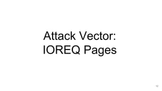 Attack Vector:
IOREQ Pages
12
 