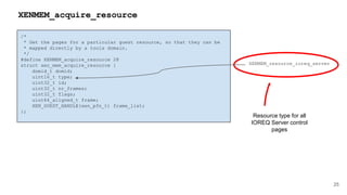 /*
* Get the pages for a particular guest resource, so that they can be
* mapped directly by a tools domain.
*/
#define XENMEM_acquire_resource 28
struct xen_mem_acquire_resource {
domid_t domid;
uint16_t type;
uint32_t id;
uint32_t nr_frames;
uint32_t flags;
uint64_aligned_t frame;
XEN_GUEST_HANDLE(xen_pfn_t) frame_list;
};
25
XENMEM_acquire_resource
XENMEM_resource_ioreq_server
Resource type for all
IOREQ Server control
pages
 