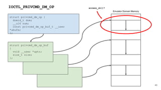 40
IOCTL_PRIVCMD_DM_OP
struct privcmd_dm_op {
domid_t dom;
__u16 num;
const privcmd_dm_op_buf_t __user
*ubufs;
};
struct privcmd_dm_op_buf
{
void __user *uptr;
size_t size;
};
access_ok()?
Emulator Domain Memory
 
