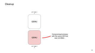 QEMU
66
Cleanup
QEMU
uid = base +
2
uid = base +
2
Compromised process
with the same UID that
was not killed...
 