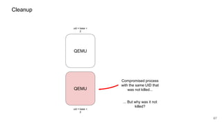 QEMU
67
Cleanup
QEMU
uid = base +
2
uid = base +
2
Compromised process
with the same UID that
was not killed...
... But why was it not
killed?
 