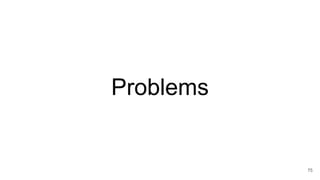 Problems
75
 