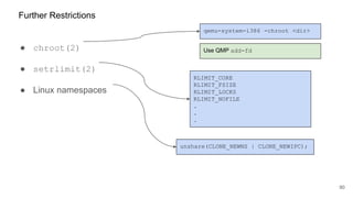 ● chroot(2)
● setrlimit(2)
● Linux namespaces
90
Further Restrictions
qemu-system-i386 -chroot <dir>
Use QMP add-fd
RLIMIT_CORE
RLIMIT_FSIZE
RLIMIT_LOCKS
RLIMIT_NOFILE
.
.
.
unshare(CLONE_NEWNS | CLONE_NEWIPC);
 
