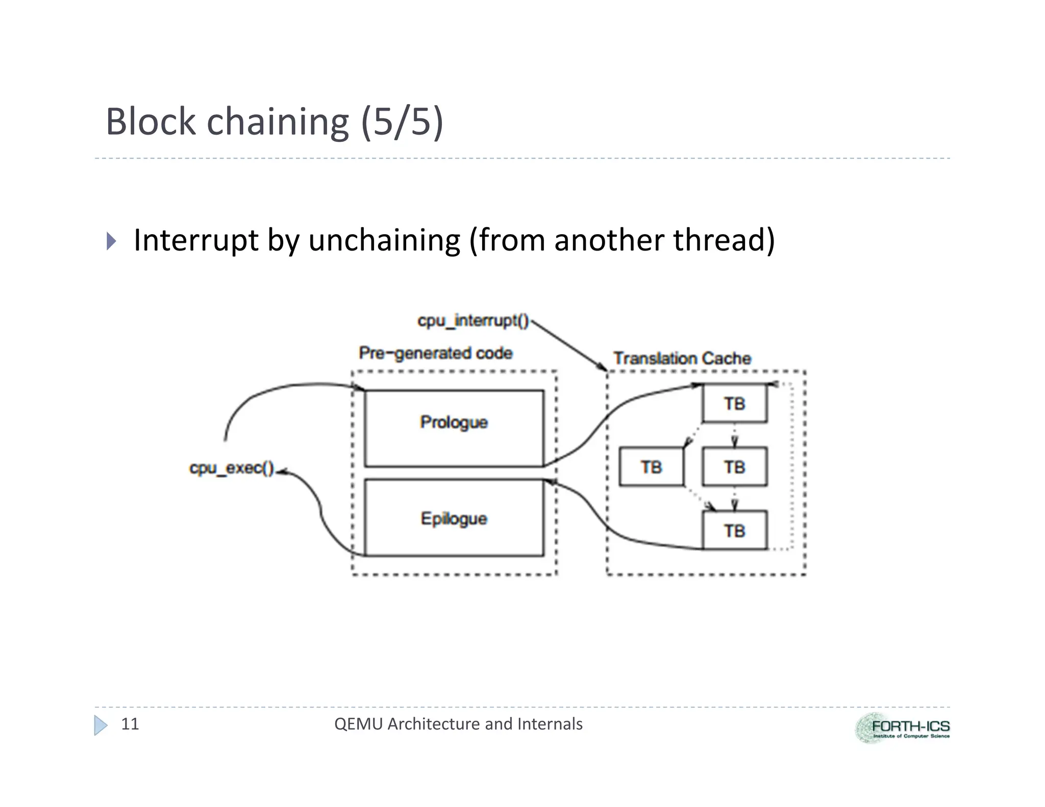 Block chaining (5/5)
 Interrupt by unchaining (from another thread)
QEMU Architecture and Internals
11
 