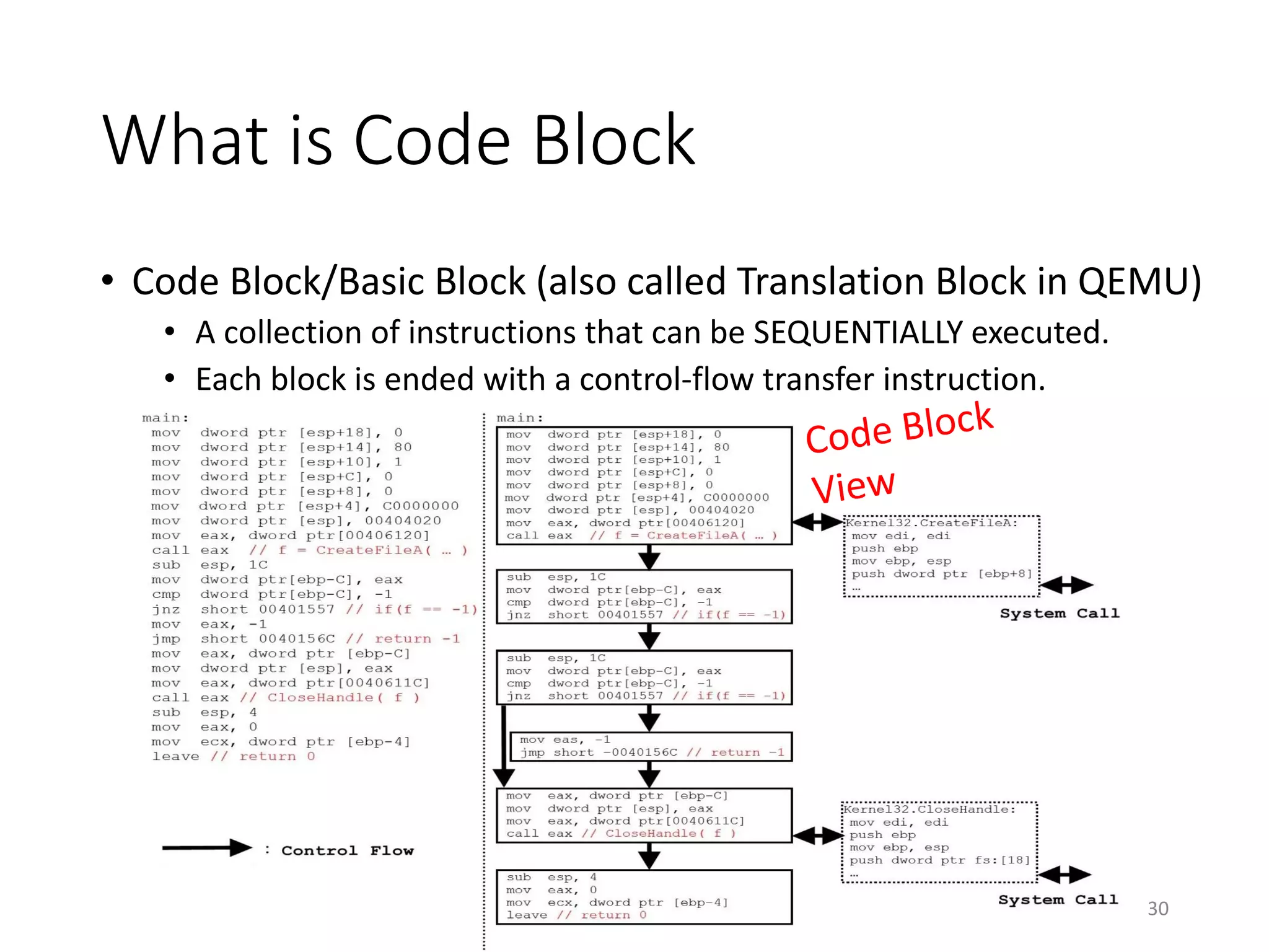 What is Code Block
• Code Block/Basic Block (also called Translation Block in QEMU)
• A collection of instructions that can be SEQUENTIALLY executed.
• Each block is ended with a control-flow transfer instruction.
30
 