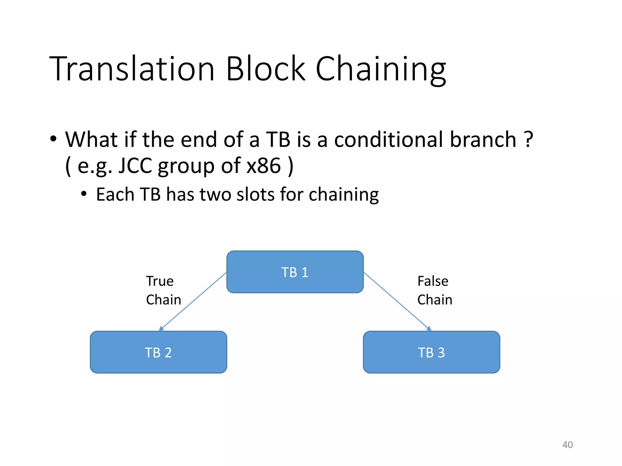 • What if the end of a TB is a conditional branch ?
( e.g. JCC group of x86 )
• Each TB has two slots for chaining
Translation Block Chaining
40
TB 1
TB 2 TB 3
True
Chain
False
Chain
 