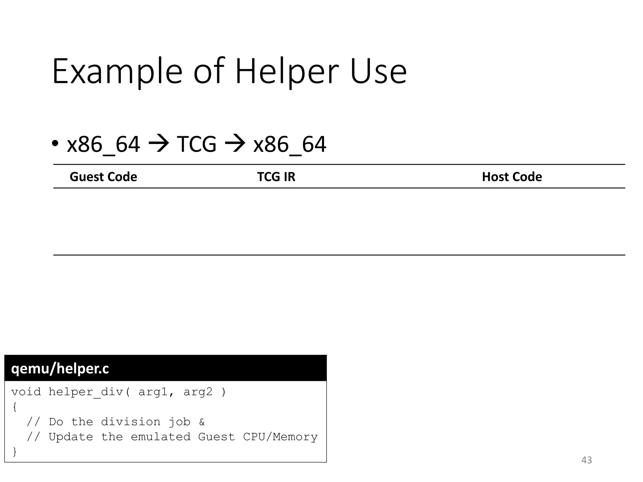 Example of Helper Use
43
qemu/helper.c
void helper_div( arg1, arg2 )
{
// Do the division job &
// Update the emulated Guest CPU/Memory
}
Guest Code TCG IR Host Code
• x86_64  TCG  x86_64
 