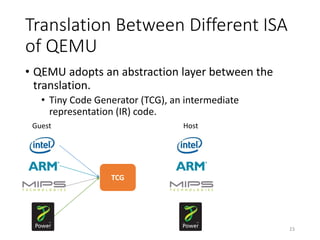 Translation Between Different ISA
of QEMU
• QEMU adopts an abstraction layer between the
translation.
• Tiny Code Generator (TCG), an intermediate
representation (IR) code.
Guest Host
TCG
23
 