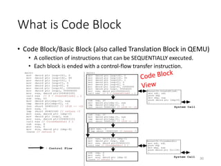 What is Code Block
• Code Block/Basic Block (also called Translation Block in QEMU)
• A collection of instructions that can be SEQUENTIALLY executed.
• Each block is ended with a control-flow transfer instruction.
30
 
