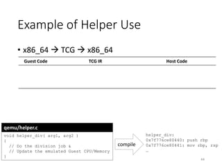 Example of Helper Use
44
qemu/helper.c
void helper_div( arg1, arg2 )
{
// Do the division job &
// Update the emulated Guest CPU/Memory
}
Guest Code TCG IR Host Code
• x86_64  TCG  x86_64
compile
helper_div:
0x7f776ce80440: push rbp
0x7f776ce80441: mov rbp, rsp
…
 