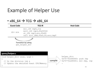 Example of Helper Use
46
qemu/helper.c
void helper_div( arg1, arg2 )
{
// Do the division job &
// Update the emulated Guest CPU/Memory
}
Guest Code TCG IR Host Code
div ecx
mov_i64 tmp0,rcx
movi_i64 tmp3,$0xf0544
st_i64 tmp3,env,$0x80
call divl_EAX,$0x0,$0,env,tmp0
• x86_64  TCG  x86_64
compile
helper_div:
0x7f776ce80440: push rbp
0x7f776ce80441: mov rbp, rsp
…
Translation by calling
gen_helper_div
 