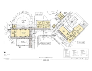 QEN Portfolio CV Over All