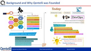 Engineering Beyond Borders http://www.qentelli.com Qentelli ©2016
Background and Why Qentelli was Founded
 