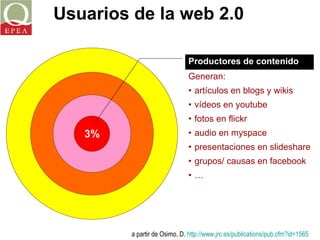 Usuarios de la web 2.0 3% Productores de contenido a partir de Osimo, D.  http:// www.jrc.es / publications / pub.cfm?id =...
