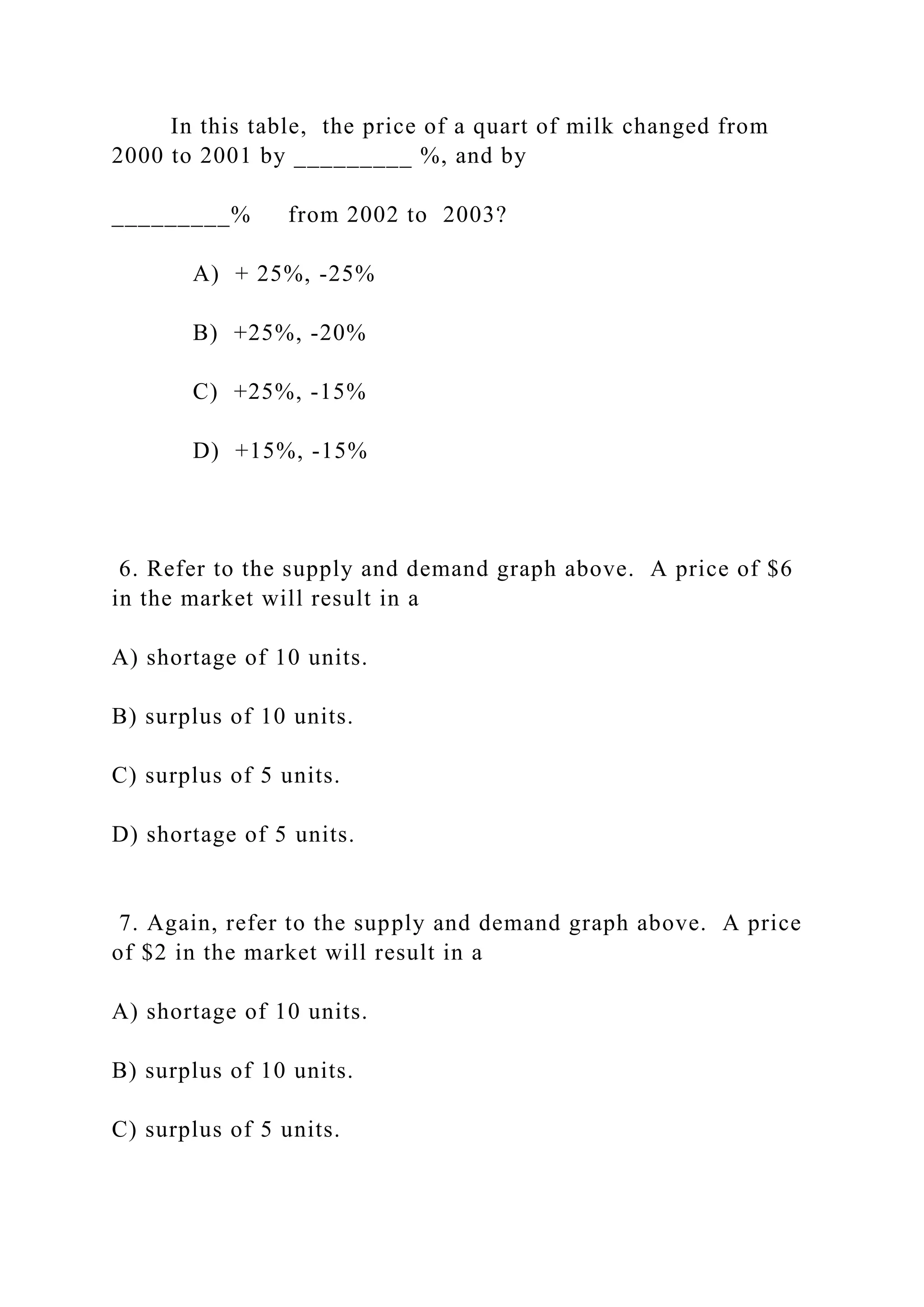 In this table, the price of a quart of milk changed from
2000 to 2001 by _________ %, and by
_________% from 2002 to 2003?
A) + 25%, -25%
B) +25%, -20%
C) +25%, -15%
D) +15%, -15%
6. Refer to the supply and demand graph above. A price of $6
in the market will result in a
A) shortage of 10 units.
B) surplus of 10 units.
C) surplus of 5 units.
D) shortage of 5 units.
7. Again, refer to the supply and demand graph above. A price
of $2 in the market will result in a
A) shortage of 10 units.
B) surplus of 10 units.
C) surplus of 5 units.
 
