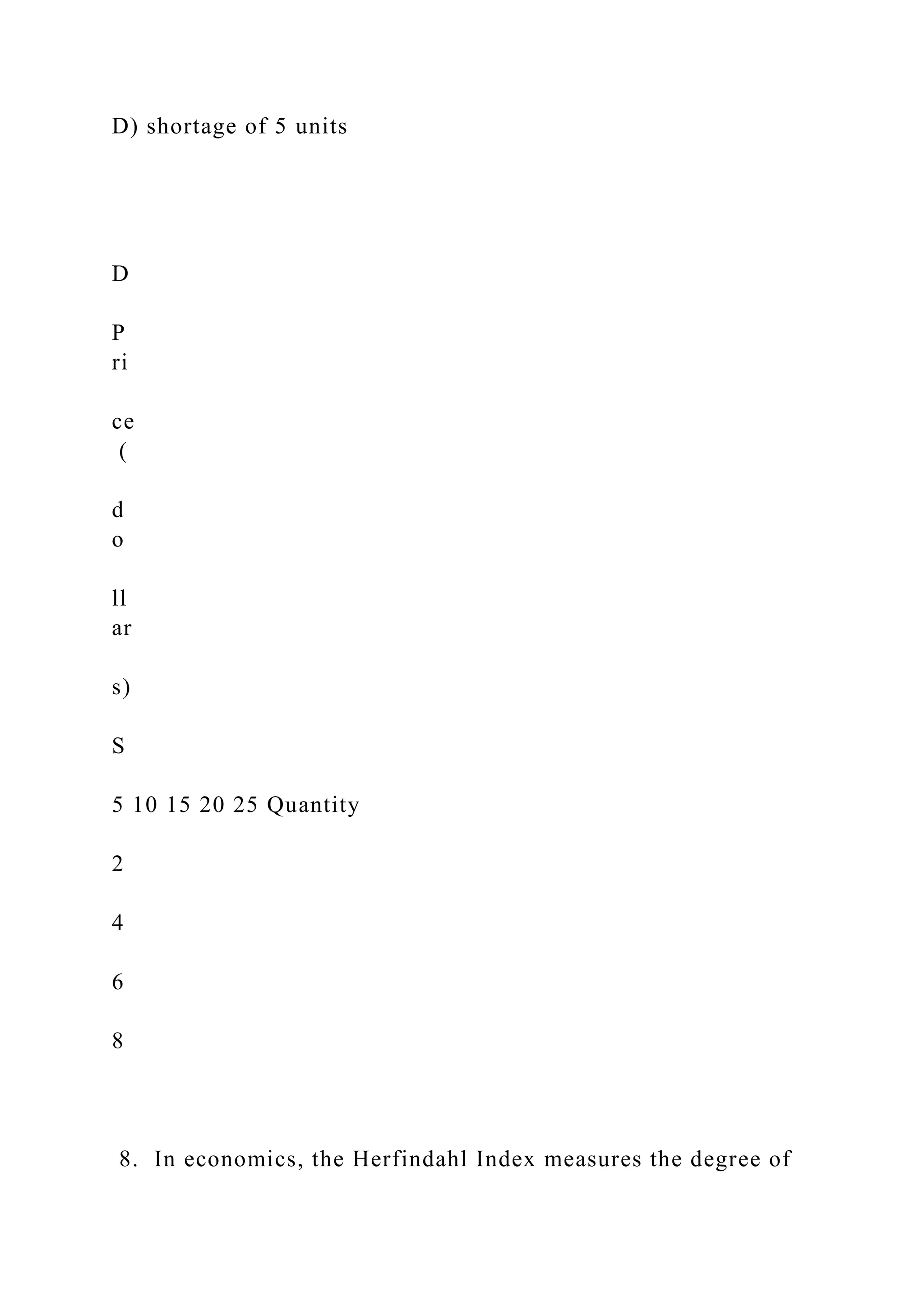 D) shortage of 5 units
D
P
ri
ce
(
d
o
ll
ar
s)
S
5 10 15 20 25 Quantity
2
4
6
8
8. In economics, the Herfindahl Index measures the degree of
 