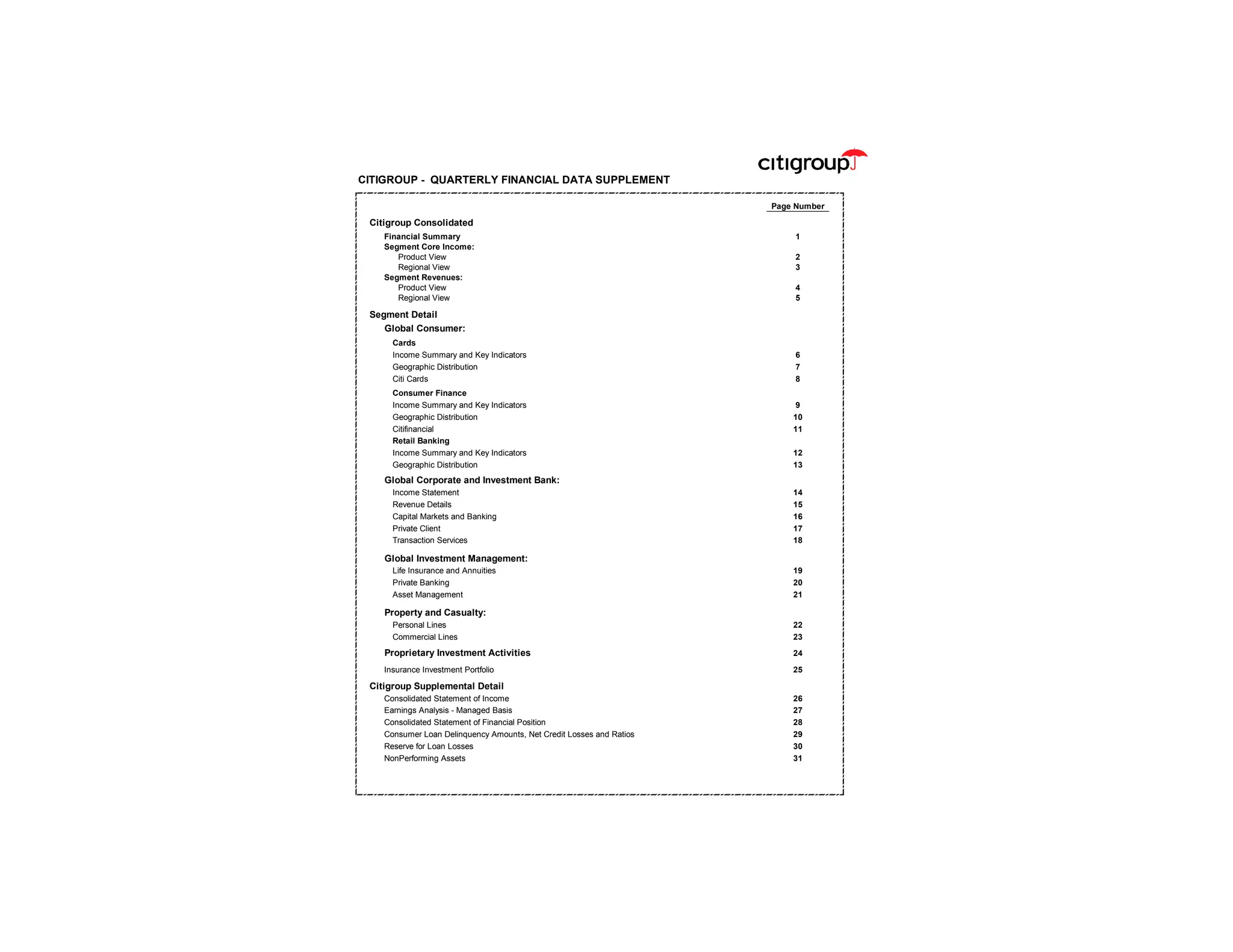 citigroup April 15, 2002 - First Quarter Financial Supplement
