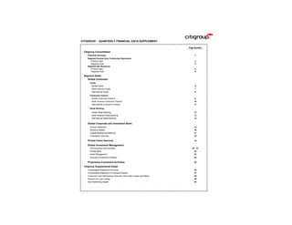 CITIGROUP - QUARTERLY FINANCIAL DATA SUPPLEMENT

                                                                      Page Number

 Citigroup Consolidated
    Financial Summary                                                      1
    Segment Income from Continuing Operations:
       Product View                                                        2
       Regional View                                                       3
    Segment Net Revenues:
       Product View                                                        4
       Regional View                                                       5

 Segment Detail
    Global Consumer:
      Cards
       Global Cards                                                        6
       North America Cards                                                 7
       International Cards                                                 8
      Consumer Finance
       Global Consumer Finance                                            9
       North America Consumer Finance                                     10
       International Consumer Finance                                     11
      Retail Banking
       Global Retail Banking                                              12
       North America Retail Banking                                       13
       International Retail Banking                                       14

    Global Corporate and Investment Bank:
      Income Statement                                                    15
      Revenue Details                                                     16
      Capital Markets and Banking                                         17
      Transaction Services                                                18

    Private Client Services                                               19

    Global Investment Management:
      Life Insurance and Annuities                                      20 - 21
      Private Bank                                                        22
      Asset Management                                                    23
      Insurance Investment Portfolio                                      24

    Proprietary Investment Activities                                     25

 Citigroup Supplemental Detail
    Consolidated Statement of Income                                      26
    Consolidated Statement of Financial Position                          27
    Consumer Loan Delinquency Amounts, Net Credit Losses and Ratios       28
    Reserve for Loan Losses                                               29
    Non-Performing Assets                                                 30
 