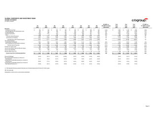 ciitigroup January 20, 2004 - Fourth Quarter
